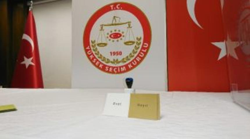 Ysk Oy Pusulalarını Tanıttı