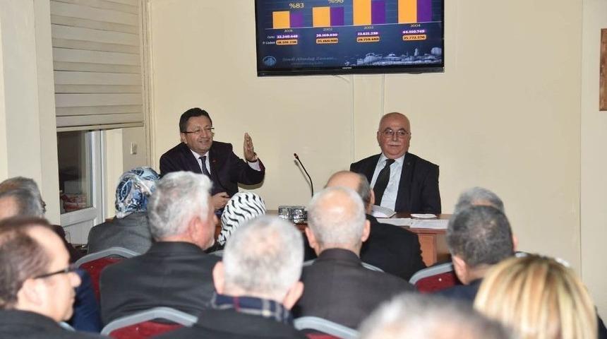 Başkan Tiryaki Server Vakfında Konuştu