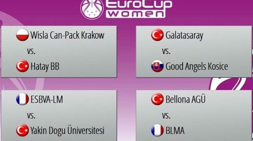 Yakın Doğu &Uuml;niversitesi Eurocup &Ccedil;eyrek Final&rsquo;de Esbva Lille İle Eşleşti