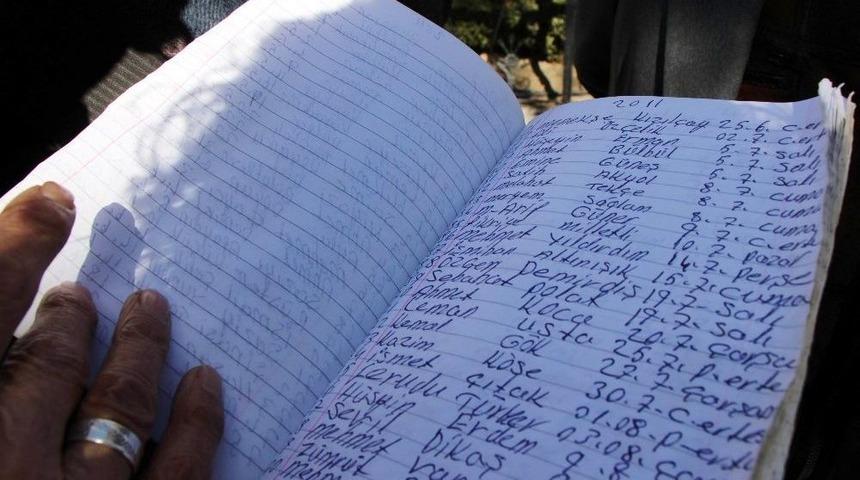 Emekli M&uuml;ezzinin İlgin&ccedil; Hobisi