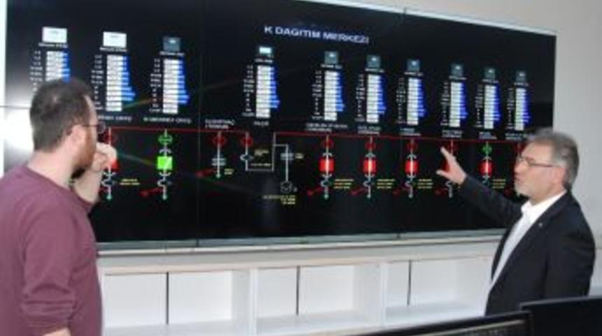 İneg&ouml;l Osb&rsquo;nin Scada Merkezi Devreye Girdi