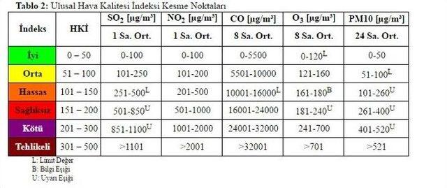 İneg&ouml;l Zehir Soluyor 2