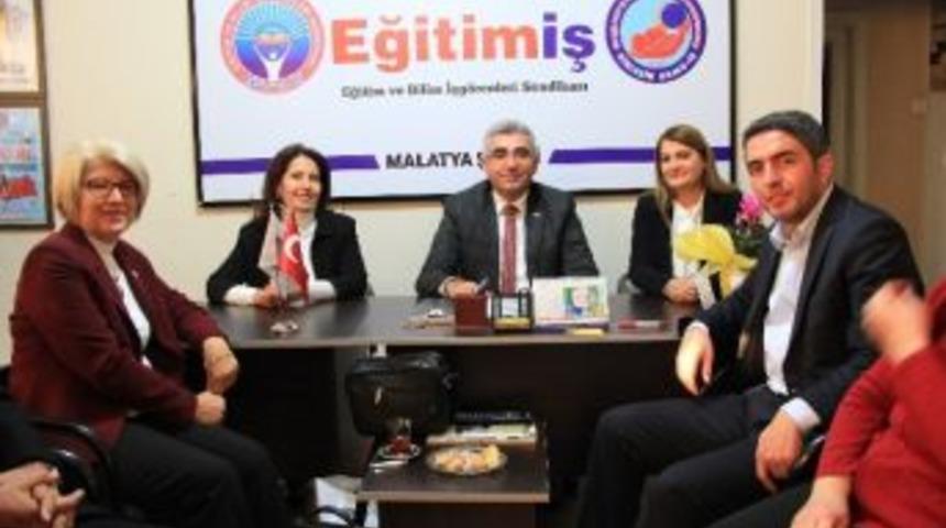 Chp&rsquo;den Eğitim-iş Sendikasına Ziyaret