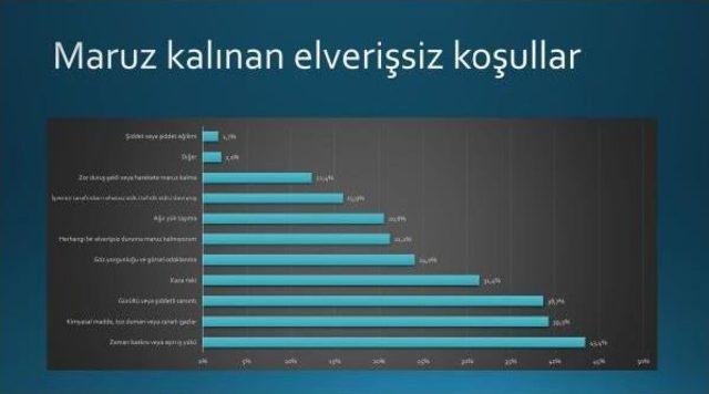 Birleşik Metal-İş: İşçilerin Yarısı Borçlarını Öderken Zorlanıyor