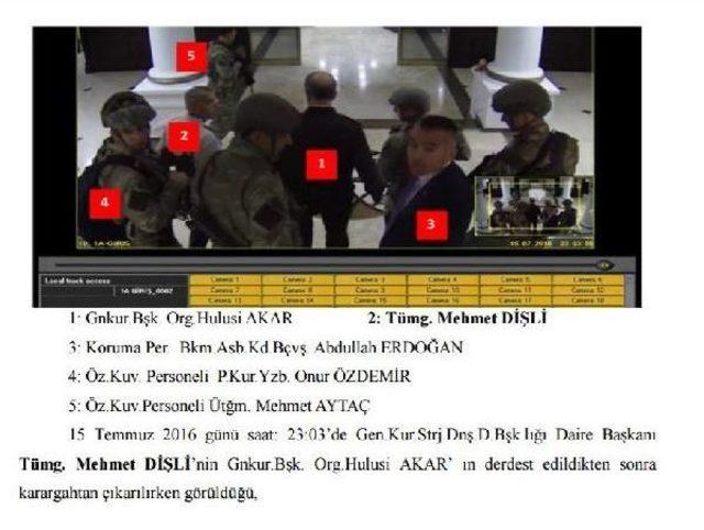 Darbe Girişime Yönelik Karargah Iddianamesi Tamamlandı (2)