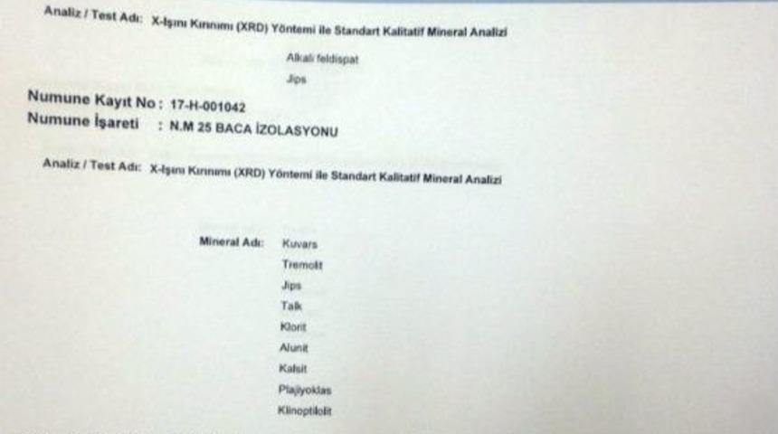 Asbest İddialarına Mta Raporu