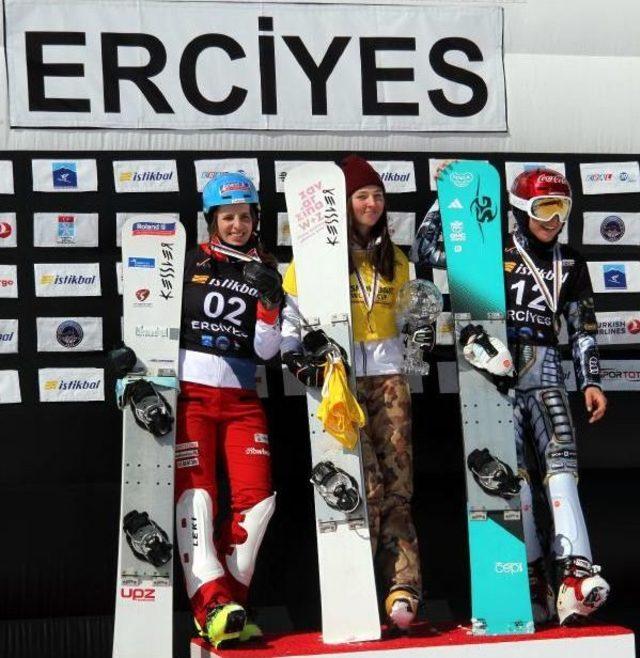 Snowboard Dünya Kupası Final Yarışları Erciyes’Te Yapıldı