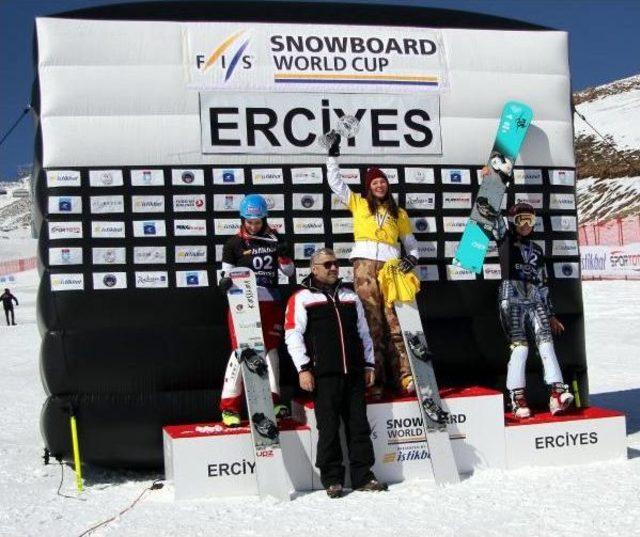 Snowboard Dünya Kupası Final Yarışları Erciyes’Te Yapıldı