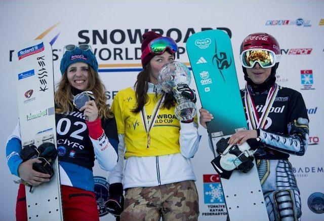 Fıs Snowboard Dünya Kupası’nda Final Heyecanı Erciyes’te Yaşandı