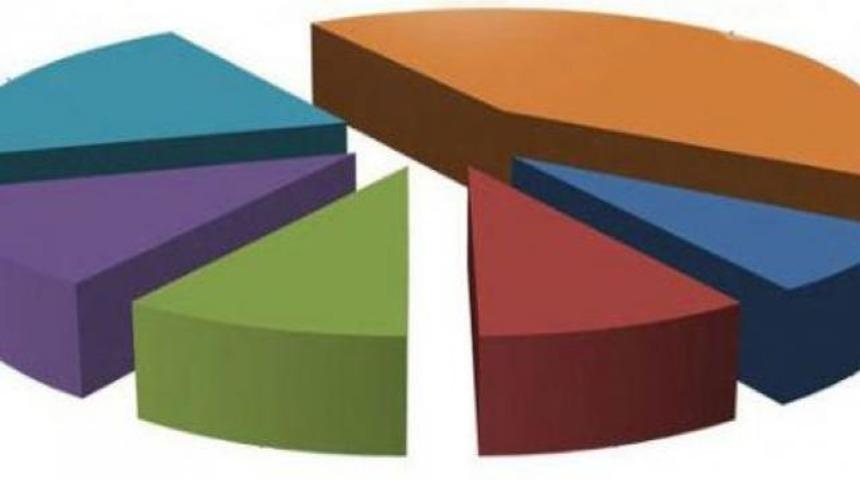 Hangi partinin ne kadar se&ccedil;meni var?