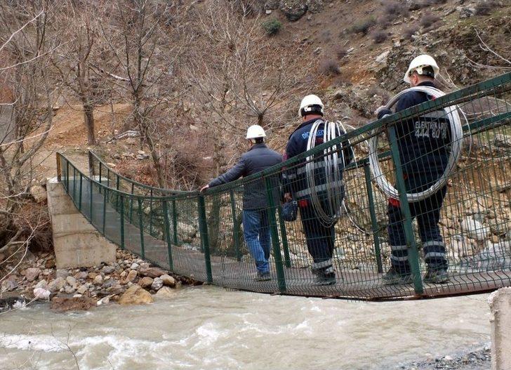 Her Şey Kesintisiz Elektrik İçin G1