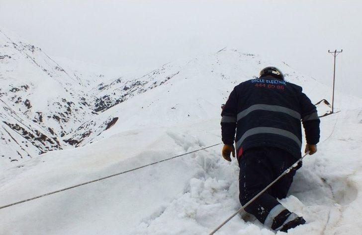 Her Şey Kesintisiz Elektrik İçin G3