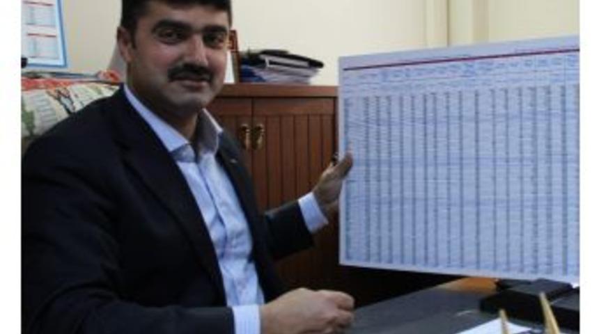 Siirt&rsquo;te Ge&ccedil;ici İş Kadrosuna Rekor Başvuru