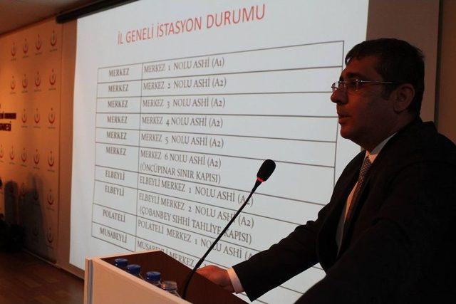 Askom 5.bölge Toplantısı Kilis’te Yapıldı