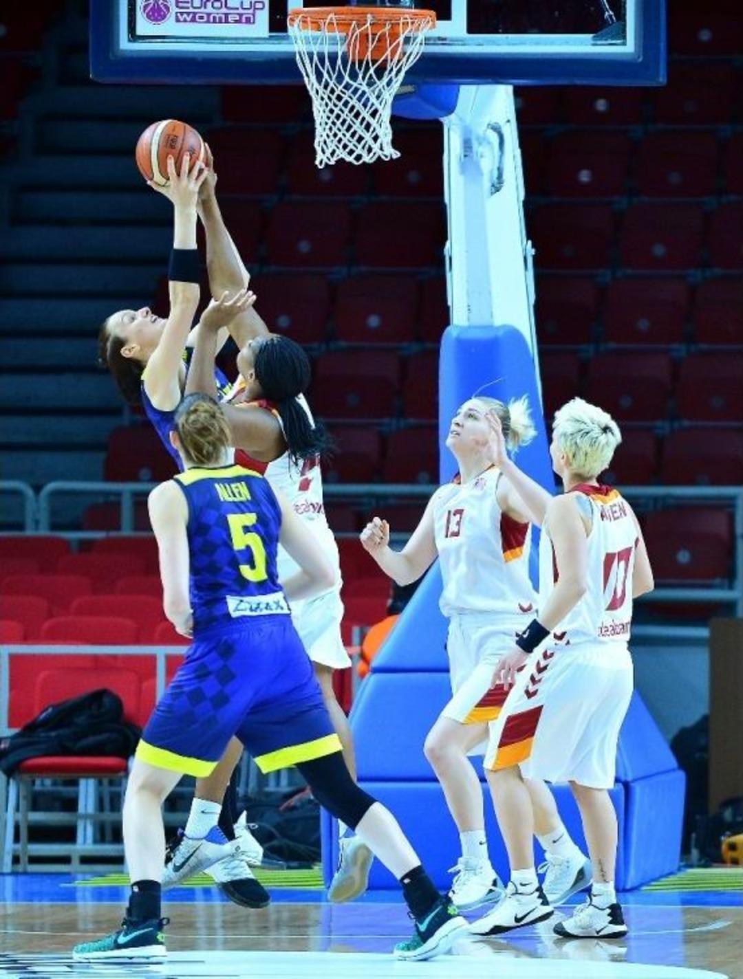 Kadınlar Eurocup &Ccedil;eyrek Final