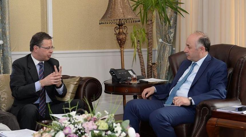 Kış Turizmine Dym Modeli