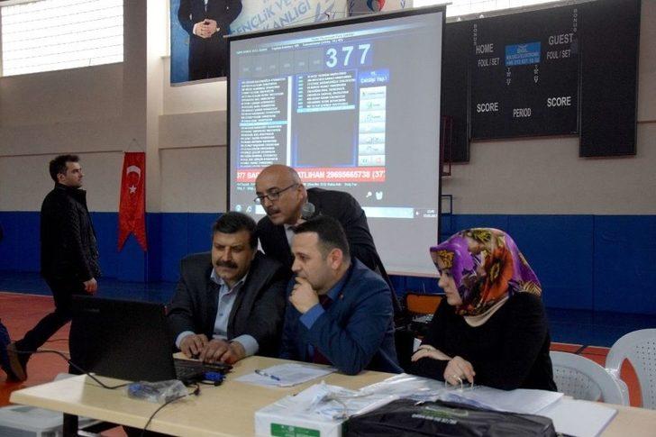 Giresun’da İşkur Kuraları Çekildi G4