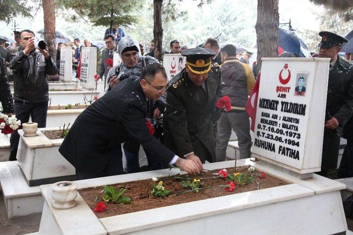 Çanakkale Zaferi’nin 102’nci Yıldönümü G4