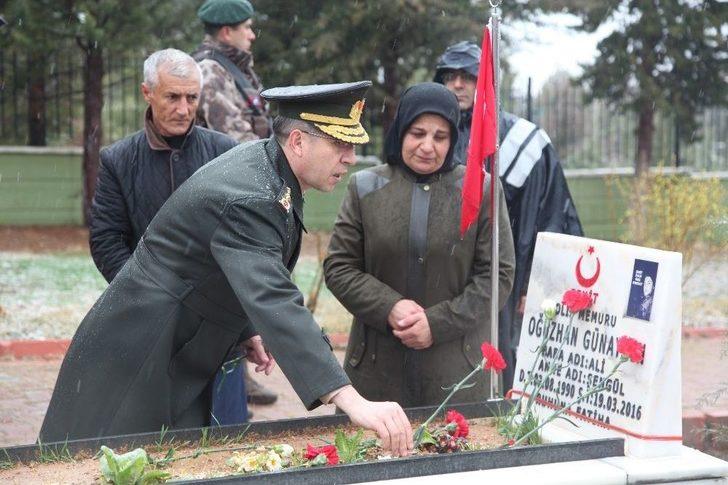 Çanakkale Zaferi’nin 102’nci Yıldönümü G5