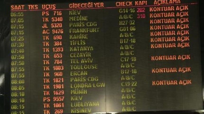 İngiltere U&ccedil;uşlarında "elektronik Cihaz Yasağı" Uygulanmaya Başlamadı