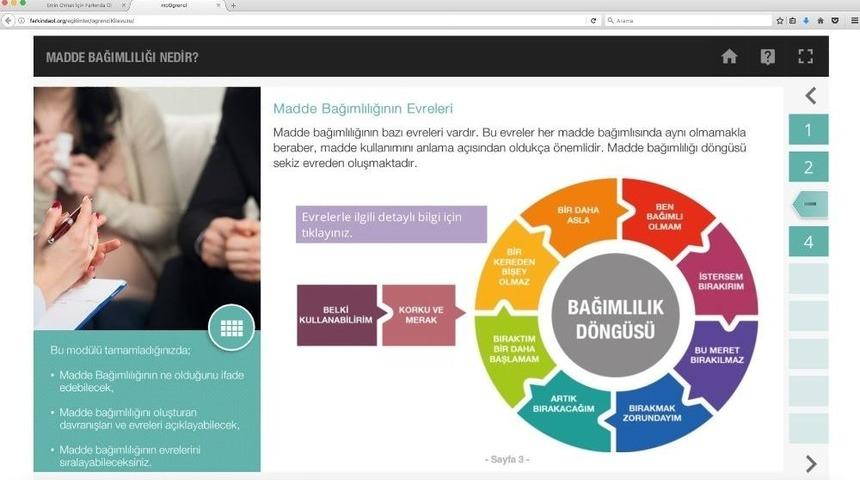 Madde Bağımlılığında Farkındalığı Artıran Site