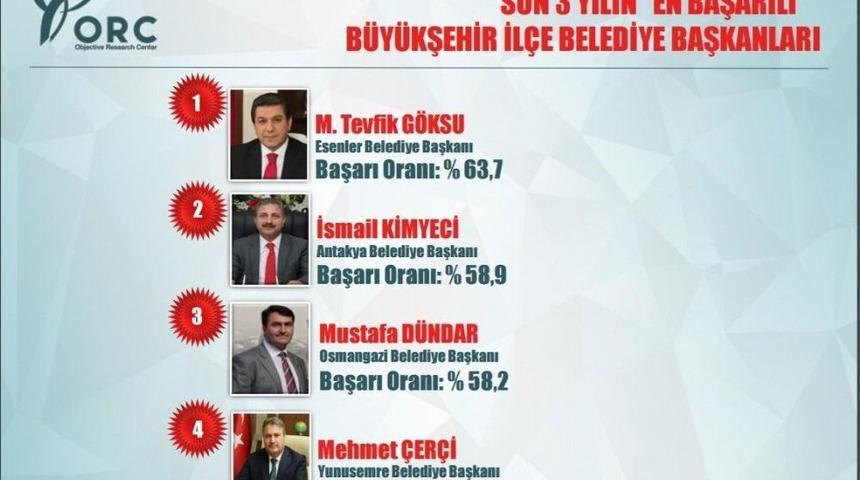 D&uuml;ndar, Son 3 Yılın En Başarılı 3. Başkanı