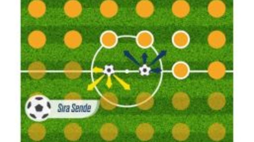 Gollercepte&rsquo;ye &lsquo;pis Burun&rsquo; Oyunu Eklendi