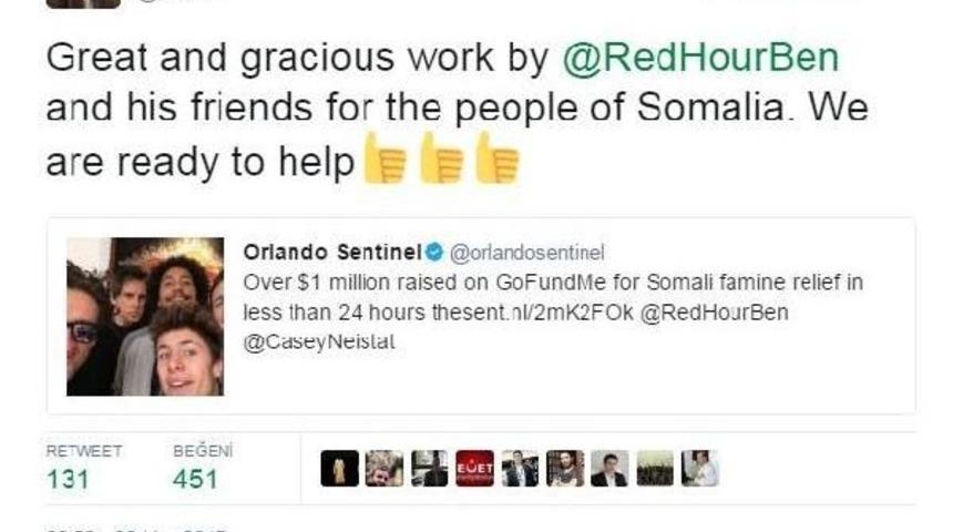 Thy, Somali'ye 2 Milyon Dolar'lık Insani Yardım Taşıyacak