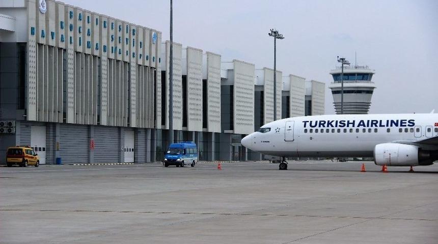 Edremit K&ouml;rfezi, Atat&uuml;rk Hava Limanı U&ccedil;uşlarını Heyecan İle Bekliyor