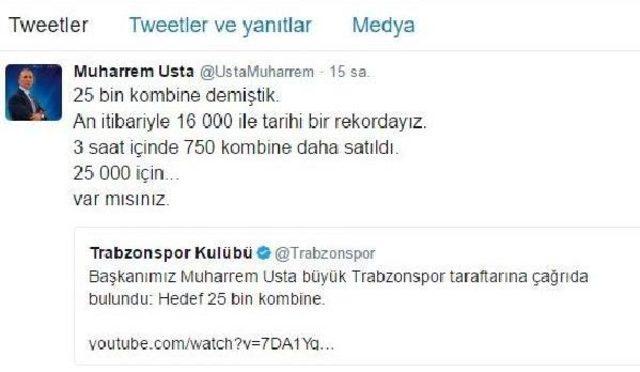 Trabzonspor 2'nci Yarının Rekoru Peşinde