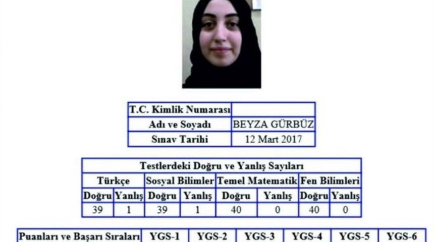 (&ouml;zel Haber) Ygs 2&rsquo;ncisi Beyza G&uuml;rb&uuml;z&rsquo;&uuml;n Hedefi Tıp