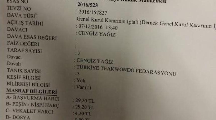 Federasyon Se&ccedil;imlerine Iptal Davaları Artıyor