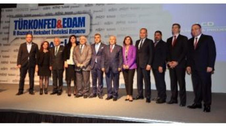 Rekabet G&uuml;c&uuml; En Y&uuml;ksek İl İstanbul En D&uuml;ş&uuml;k Şırnak Oldu