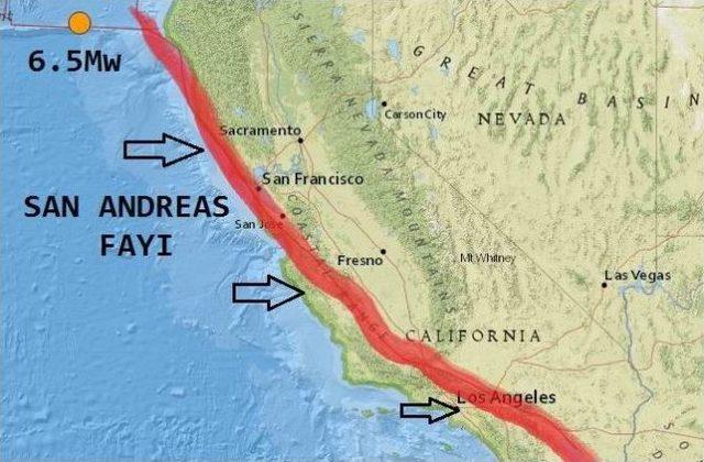 Kaliforniya Depremini 14 Gün Önceden Bildi