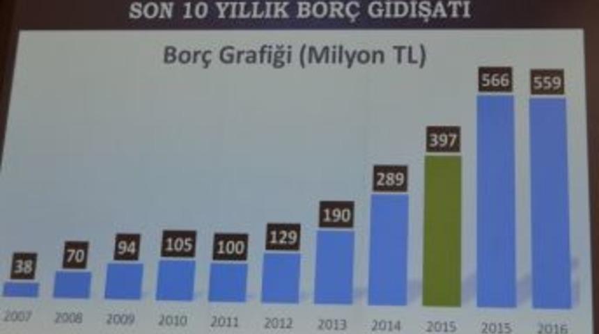 Trabzonspor, Nuri Albayrak D&ouml;nemini Arıyor