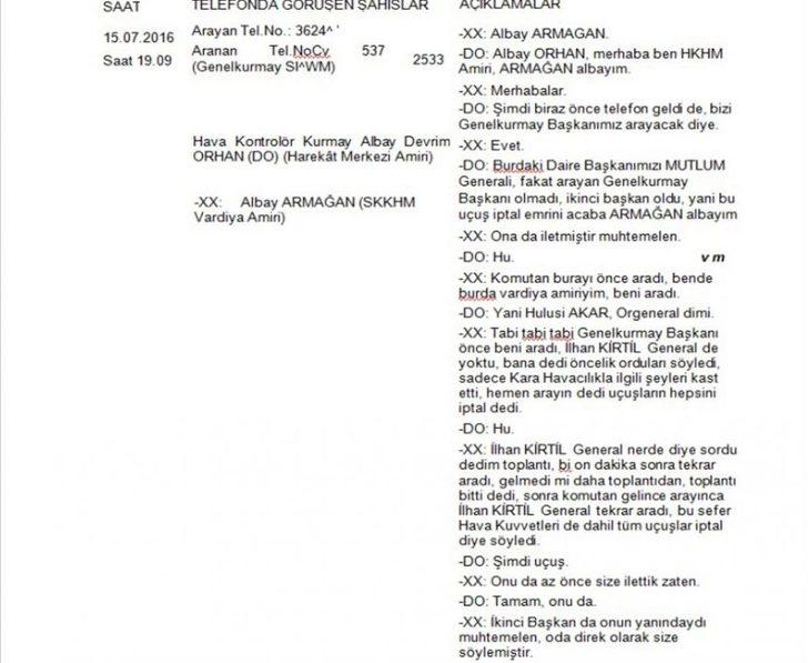 15 Temmuz İhaneti Dakika Dakika Akıncı Üssü İddianamesinde G1