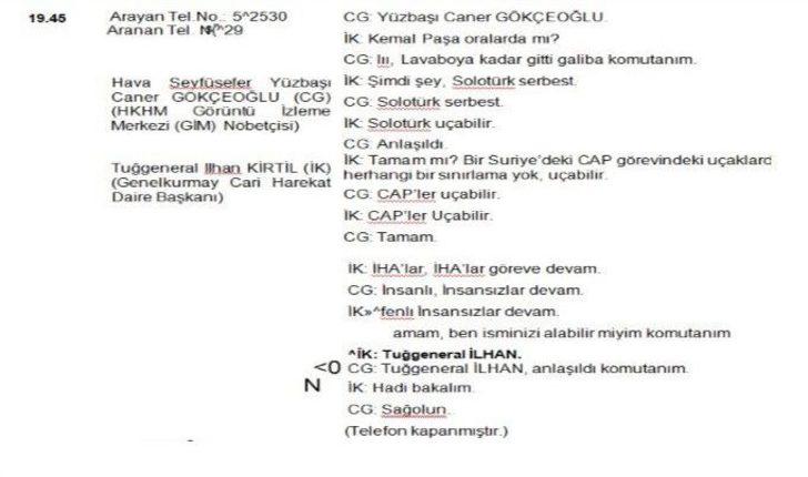 15 Temmuz İhaneti Dakika Dakika Akıncı Üssü İddianamesinde G3