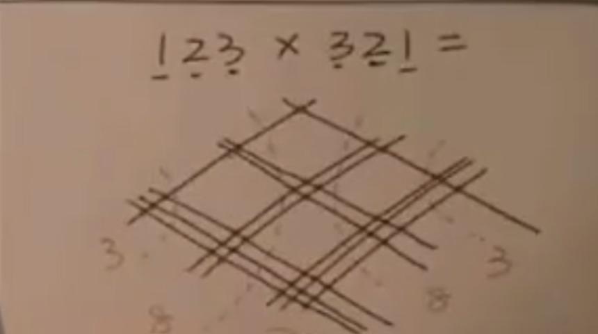 &Ccedil;ocuklar ve b&uuml;y&uuml;kler i&ccedil;in kolay &ccedil;arpma işlemi metodu