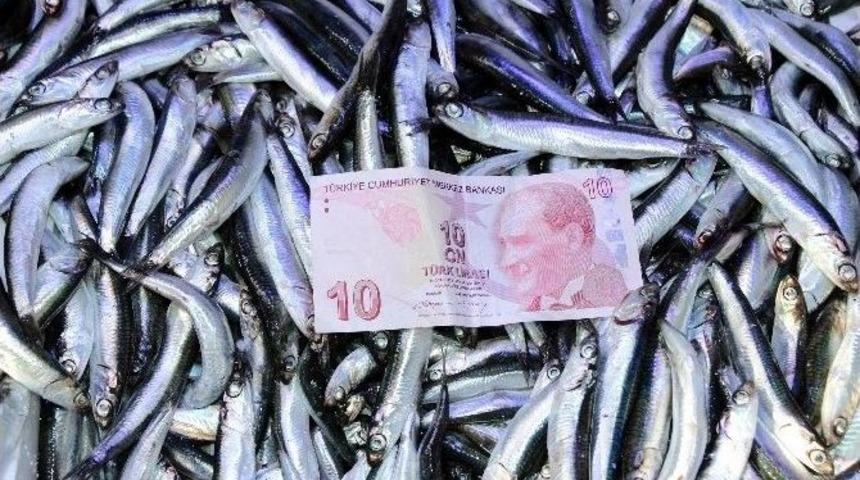 Fiyatı Durduğu Yerde Durmuyor