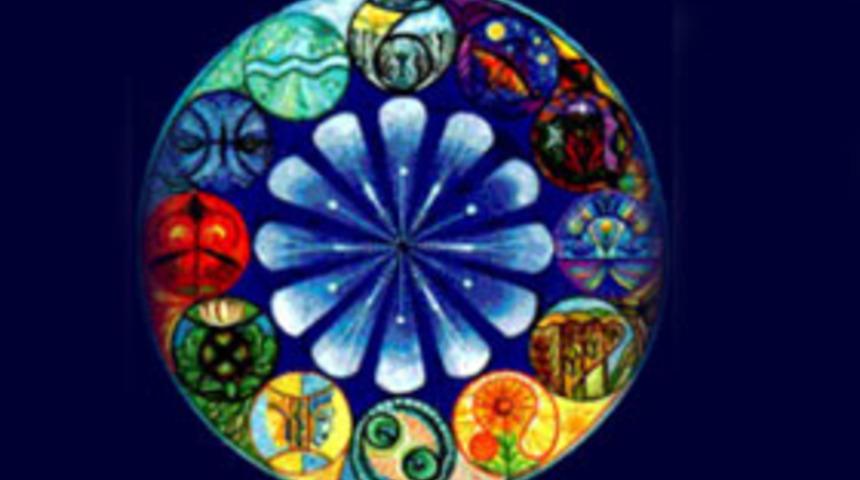 Mars Başak Burcunda