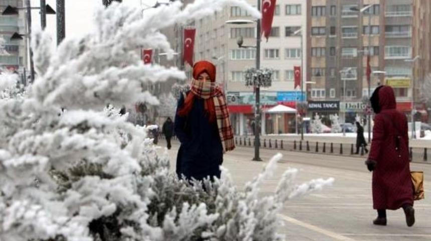 Sivas Eksi 24'le Dondu