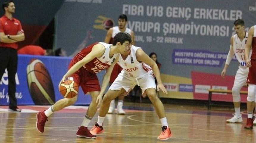 Fıba U18 Gen&ccedil; Erkekler Avrupa Şampiyonası