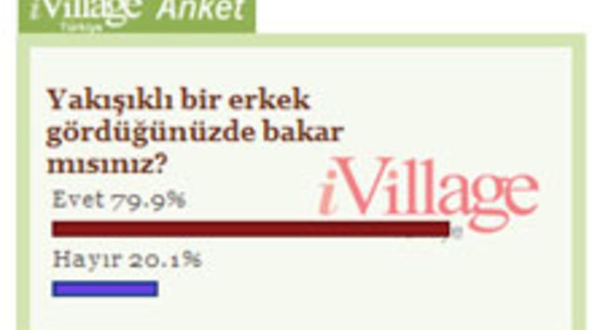 Kadınlar Yakışıklı Erkeklere Bakar mı?