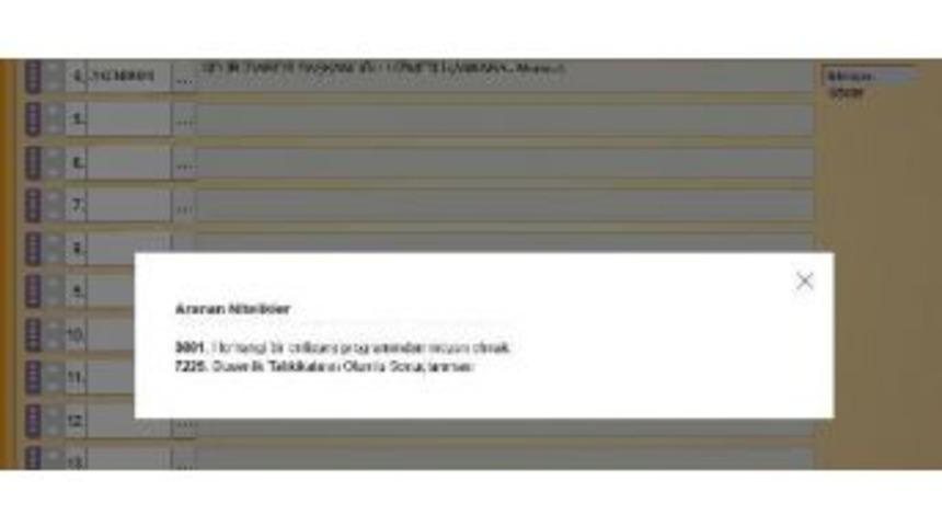 Hizmetli Kadrosu I&ccedil;in &Ouml;nlisans Şartı