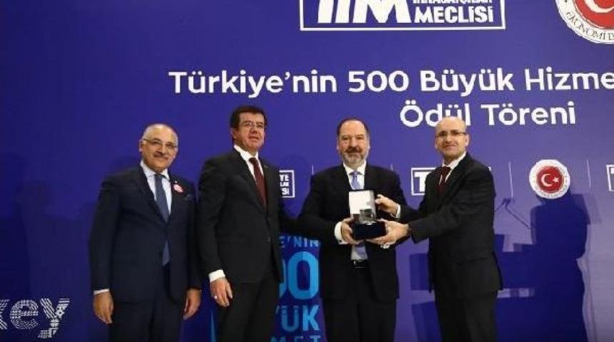 - Mehmet Nane: "yurti&ccedil;i U&ccedil;uşlarda Y&uuml;zde 30, Sabiha G&ouml;k&ccedil;en Havalimanı'ndaki Yurtdışı U&ccedil;uşlarda Y&uuml;zde 60 Pazar Payına Sahibiz"