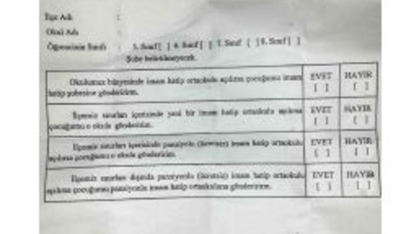 Kuşadası'nda Imam Hatip Ortaokulu Anketi Tepkisi