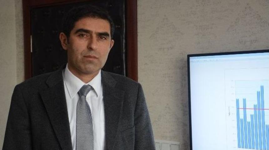 Maski Genel Müdürü Kesintilerin Nedenini Açıkladı