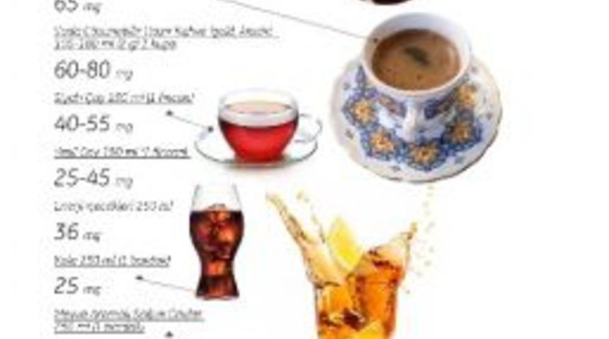 Uzman Diyetisyen Banu Topalak&ccedil;ı Salman: