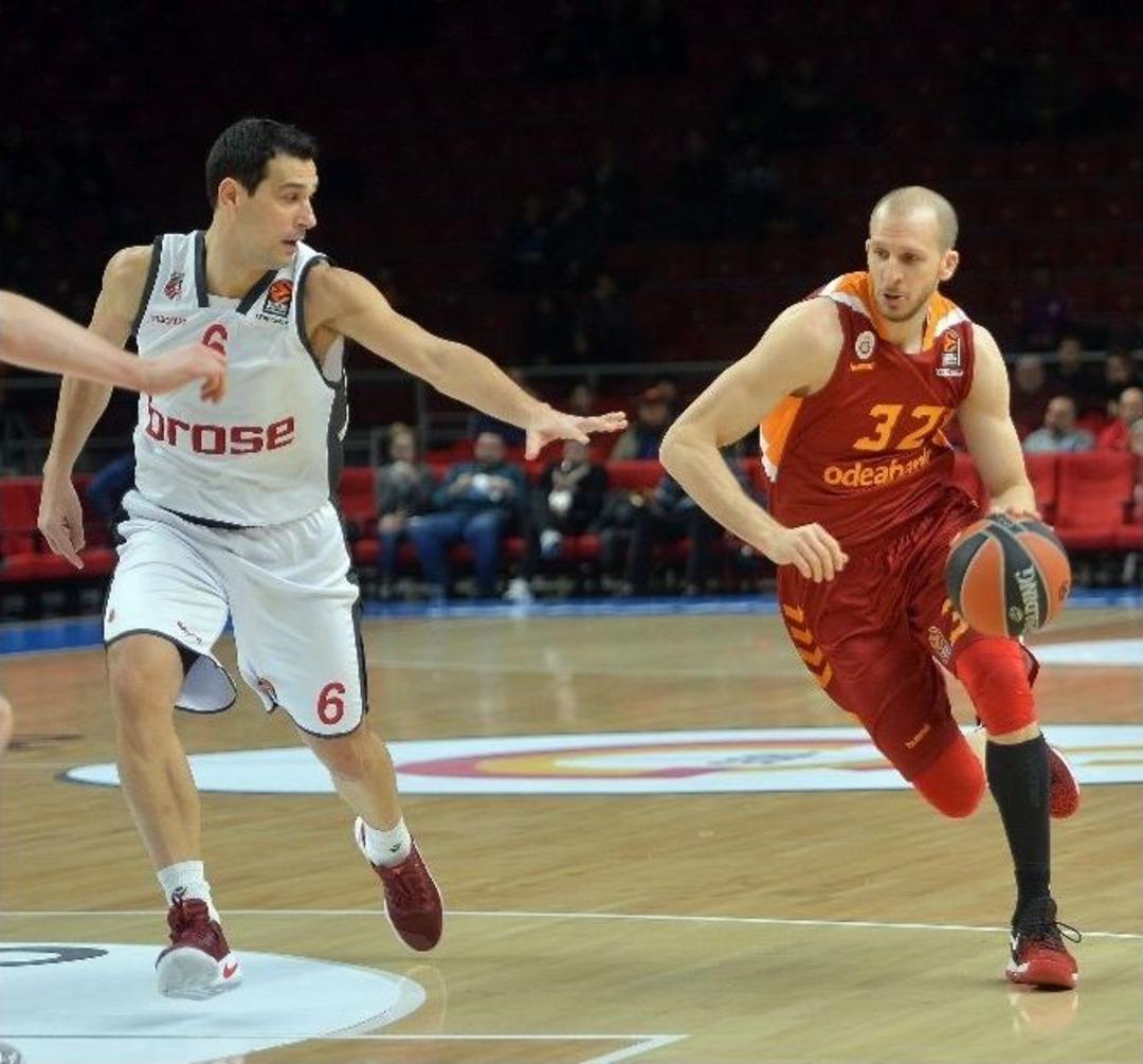 Turkish Airlines Euroleague