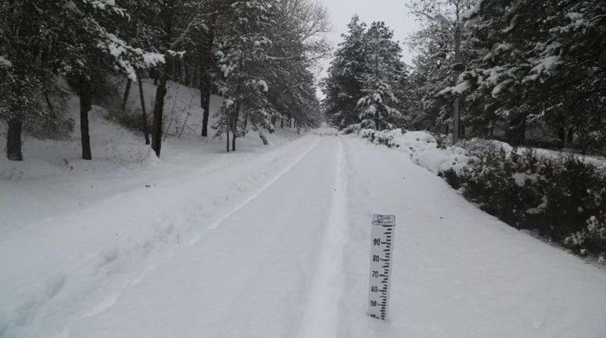 Kar, Barajların Y&uuml;z&uuml;n&uuml; G&uuml;ld&uuml;r&uuml;yor